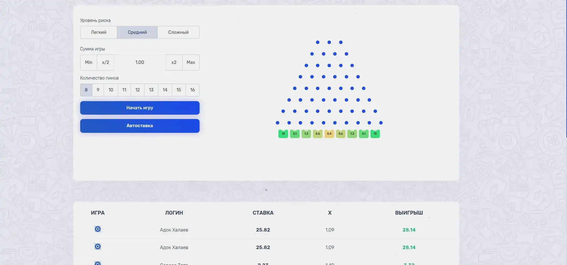 Бонусы и акции в казино Матрешка на экране смартфона